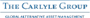 سهم شركة CG
