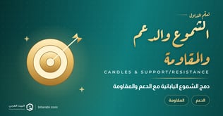 دمج الشموع اليابانية مع مستويات الدعم والمقاومة