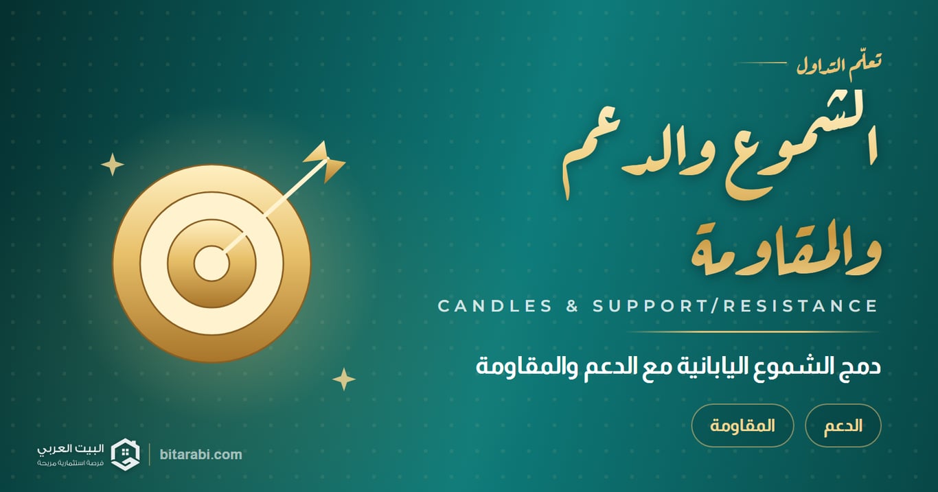دمج الشموع اليابانية مع مستويات الدعم والمقاومة