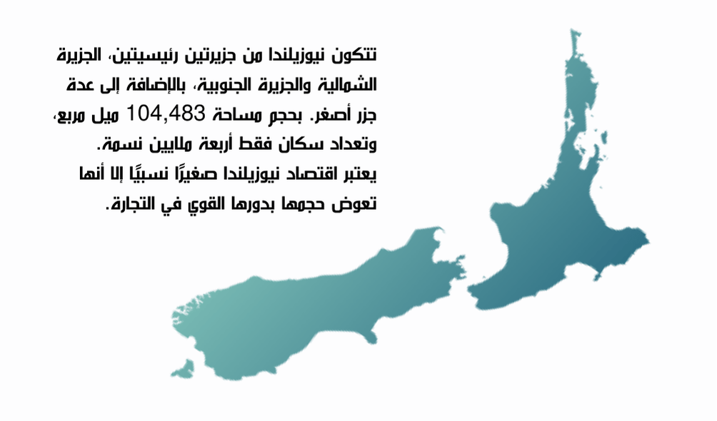 خريطة ظلية لجزيرتي نيوزيلندا الشمالية والجنوبية باللون الأزرق