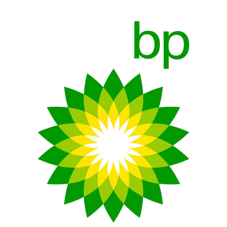 سهم شركة BP 2026