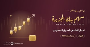 تحليل وأداء سهم بنك الجزيرة في السوق السعودي
