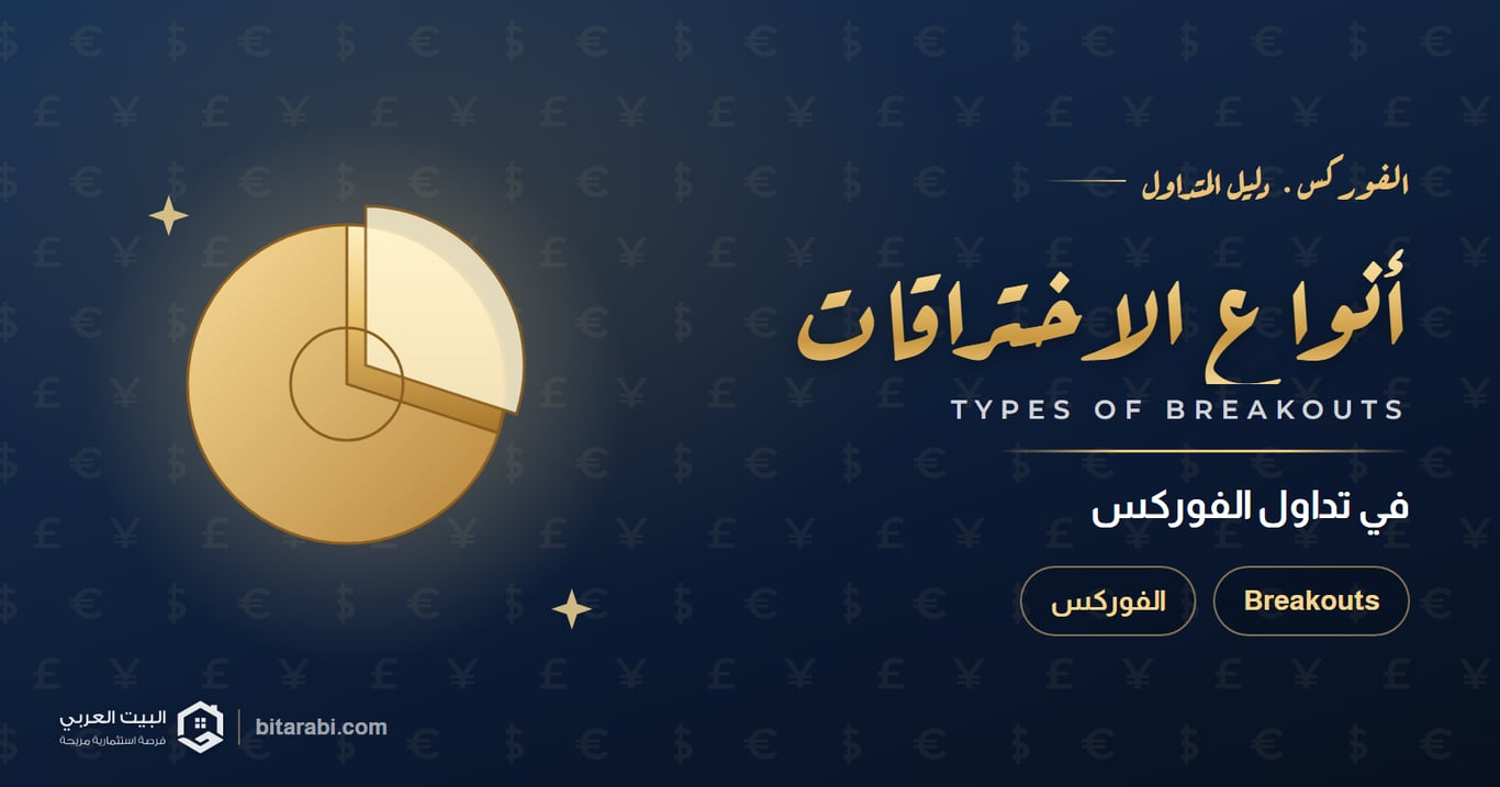 أنواع الاختراقات — في تداول الفوركس