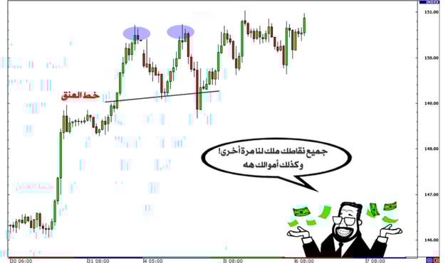 قاع مزدوج وخط العنق 
