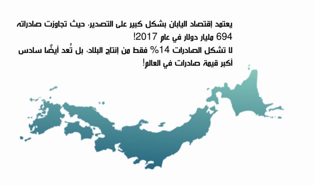 خريطة اليابان الاقتصادية 