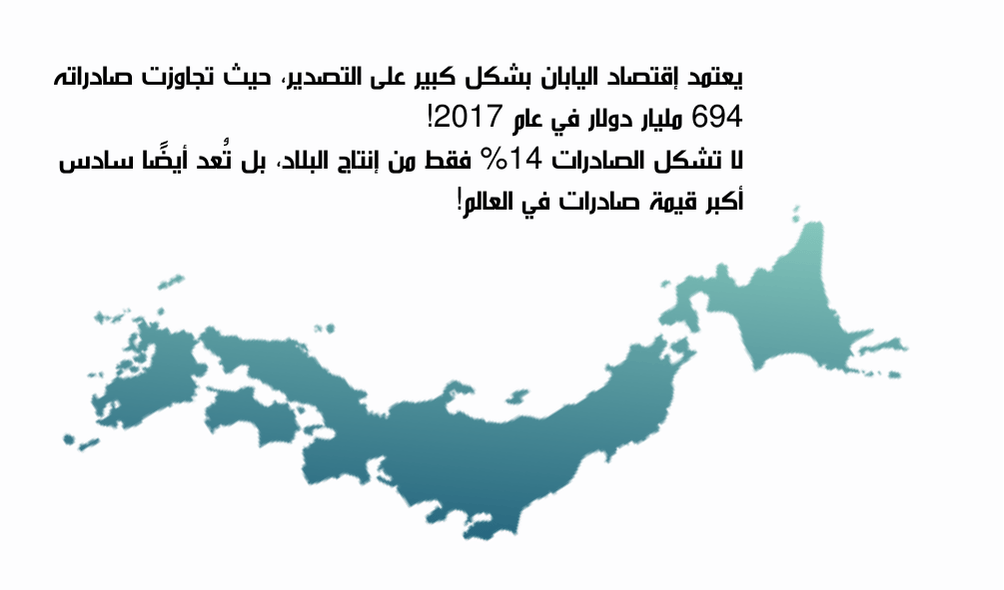 خريطة اليابان الاقتصادية 