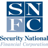 سهم شركة snfca