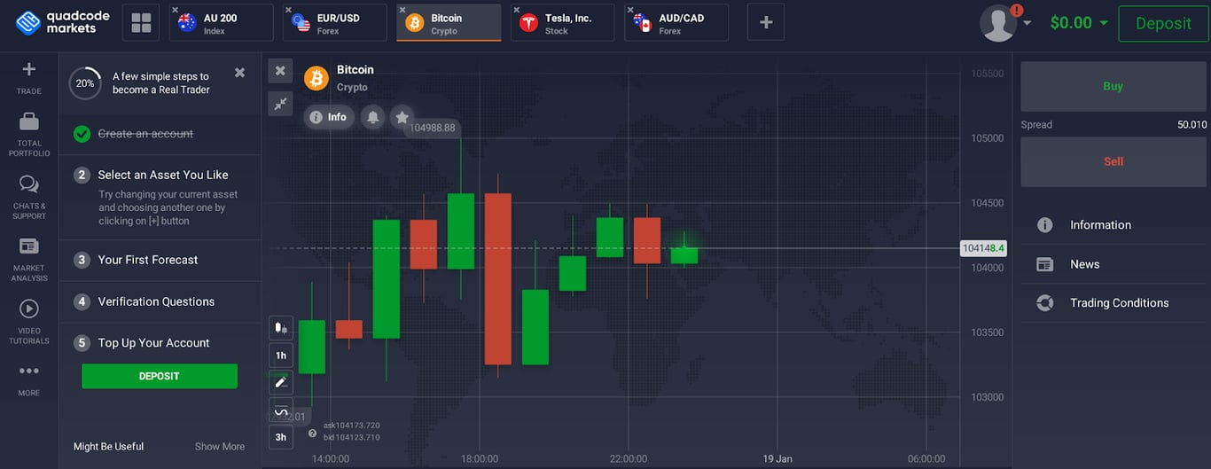 شكل شاشة التداول على منصة Quadcode Markets