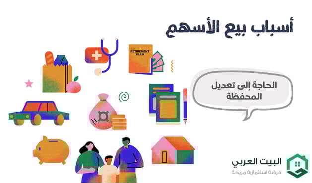 بيع الأسهم