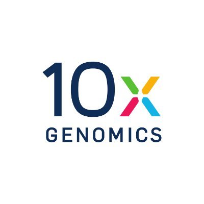 سهم شركة 10X Genomics Inc (TXG)