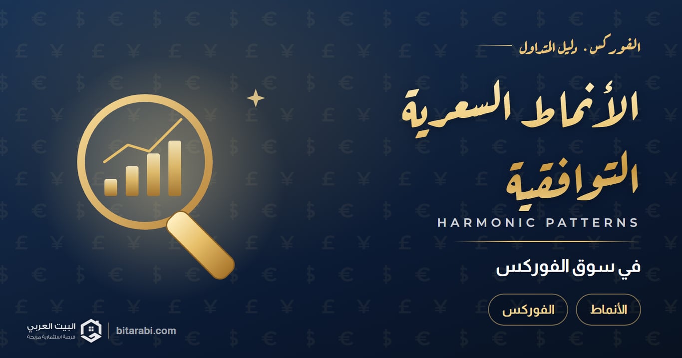 الأنماط السعرية التوافقية في سوق الفوركس