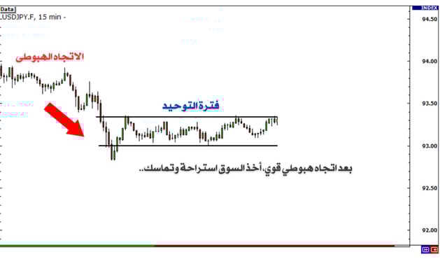 اختراقات الانعكاس