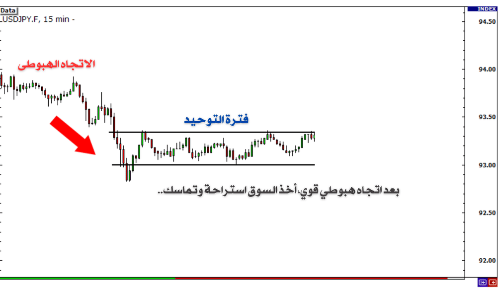 اختراقات الانعكاس