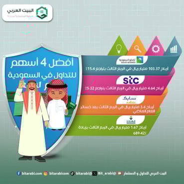 تداول من السعودية