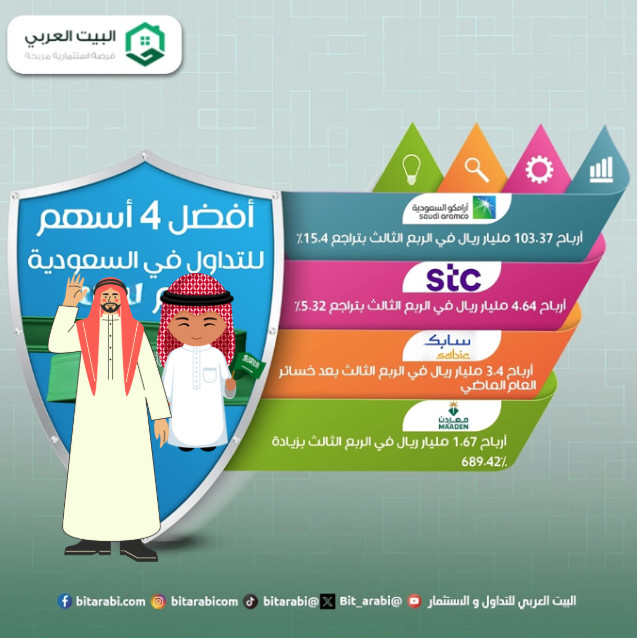 تداول من السعودية