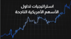 استراتيجيات تداول الأسهم الأمريكية الناجحة