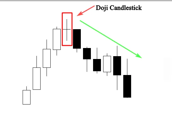 شمعة دوجي اليابانية