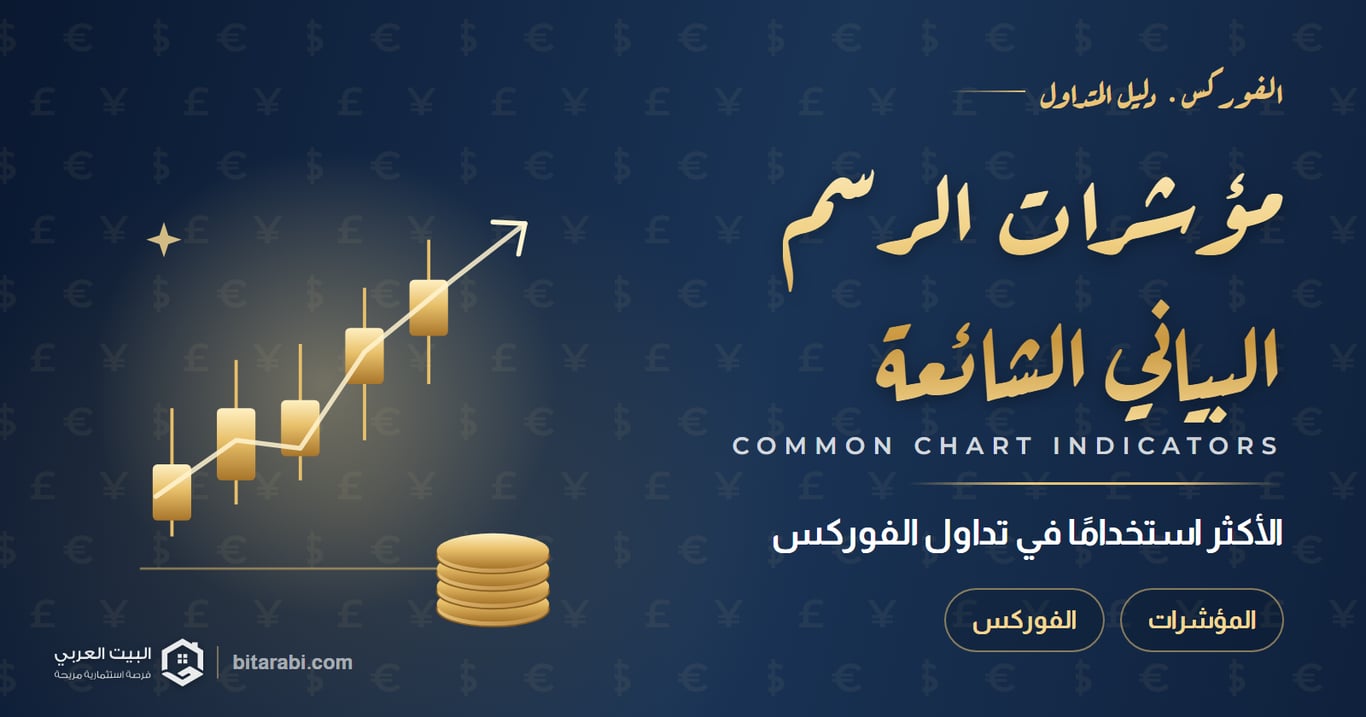 مؤشرات الرسم البياني الشائعة — الأكثر استخدامًا في تداول الفوركس