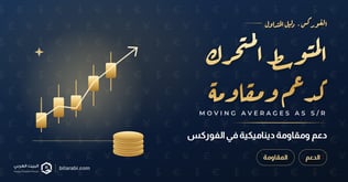 كيفية استخدام المتوسطات المتحركة كدعم ومقاومة ديناميكية في تداول الفوركس