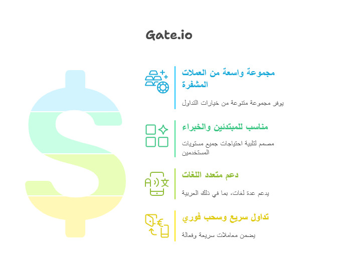 مميزات منصة Gate.io