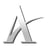 سهم شركة ARCT