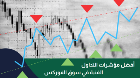 أفضل مؤشرات التداول الفنية في سوق الفوركس