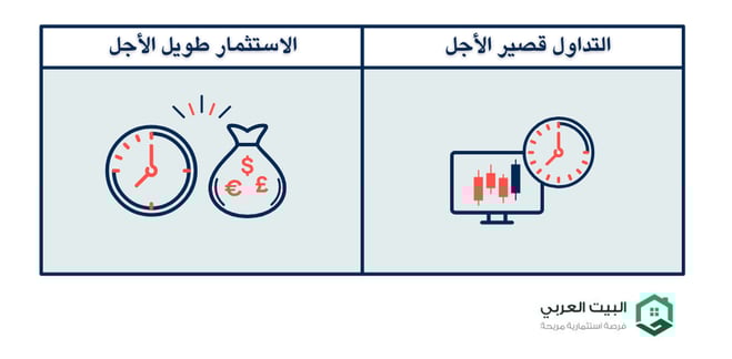 الفرق بين التداول قصير الاجل وطويل الاجل 