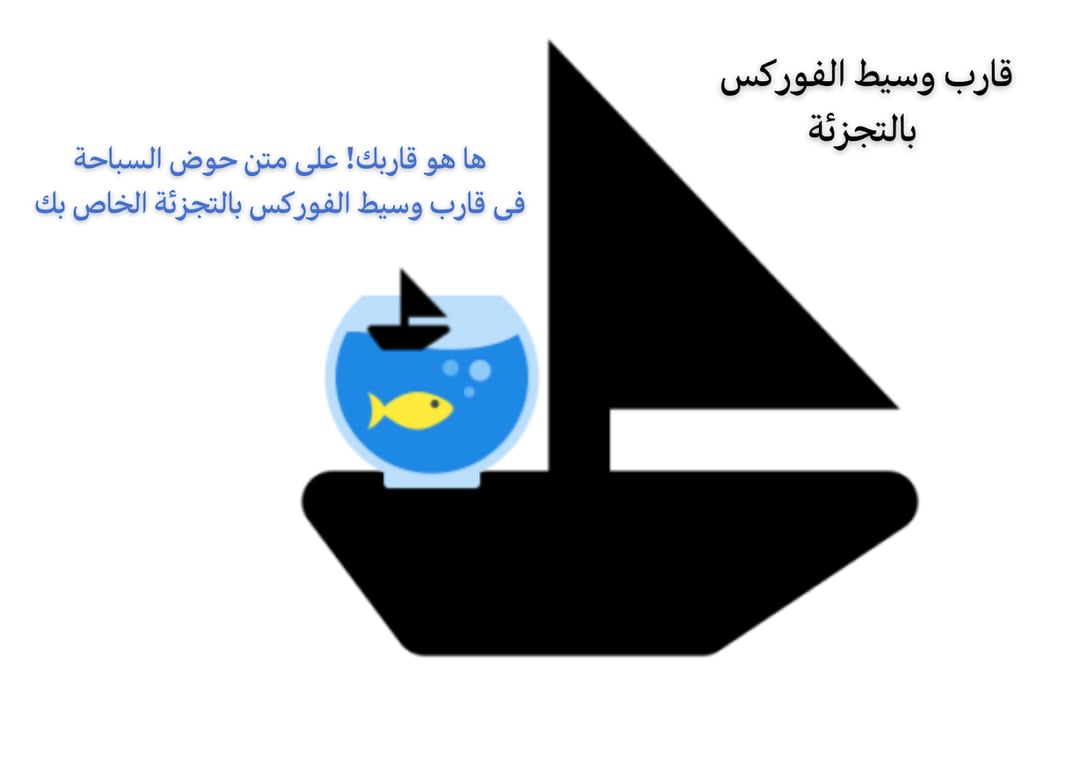 أين يتداول متداولو الفوركس بالتجزئة بالفعل؟