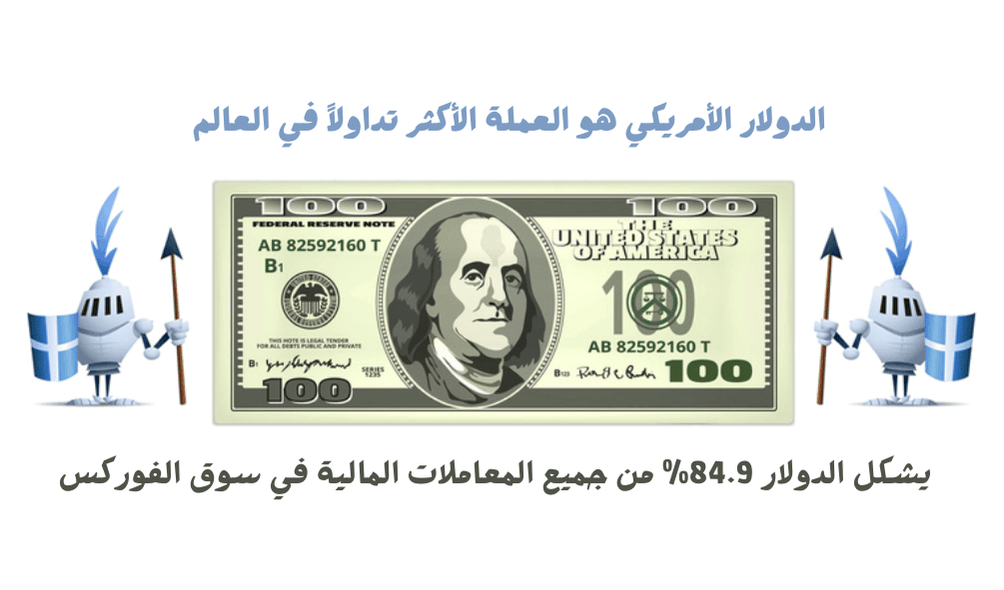 حجم الدولار في سوق الفوركس