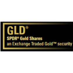 صندوق الذهب SPDR
