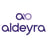 سهم شركة aldx