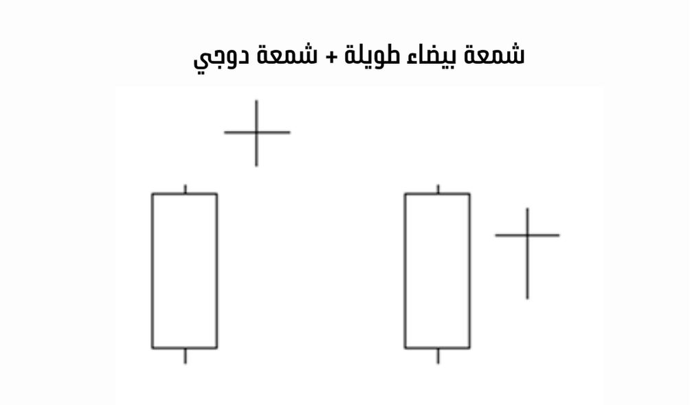 شمعة ماربوزو بيضاء طويلة وشمعة دوجي 
