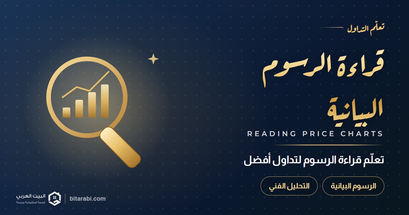 تعلم قراءة الرسوم البيانية لأفضل تداول 2026