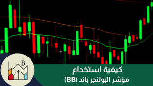 كيفية استخدام مؤشر البولنجر باند (BB) في التداول