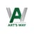 سهم شركة artw