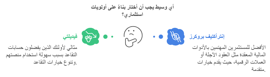 كيفية اختيار الوسيط