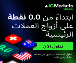 ic markets banner