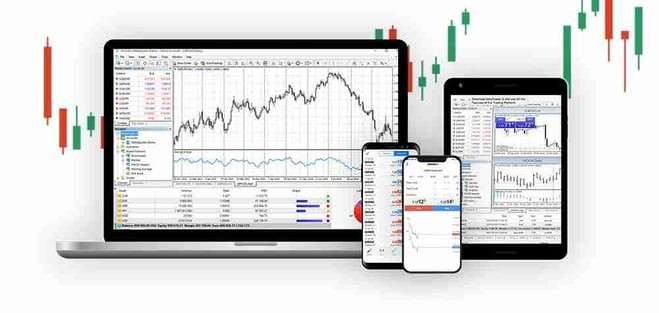 تقييم ومراجعة شركة ICM Capital لعام 2026