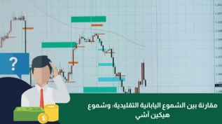 مقارنة بين الشموع اليابانية التقليدية: وشموع هيكين آشي