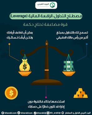 الرافعة المالية في التداول