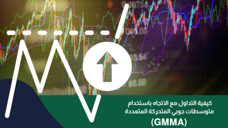 كيفية التداول مع الاتجاه باستخدام متوسطات جوبي المتحركة المتعددة (GMMA)