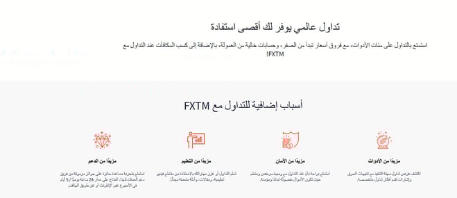 شركة فوركس تايم