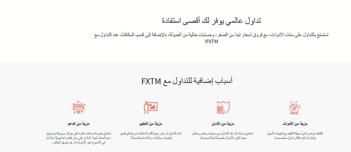 شركة فوركس تايم