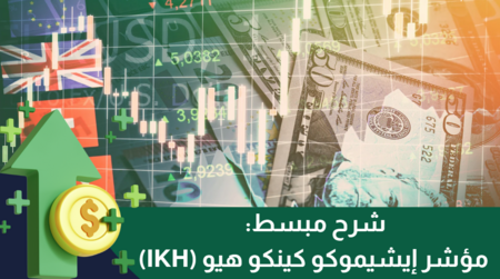 مؤشر إيشيموكو كينكو هيو (IKH): الأكثر ربحا بين مؤشرات التداول