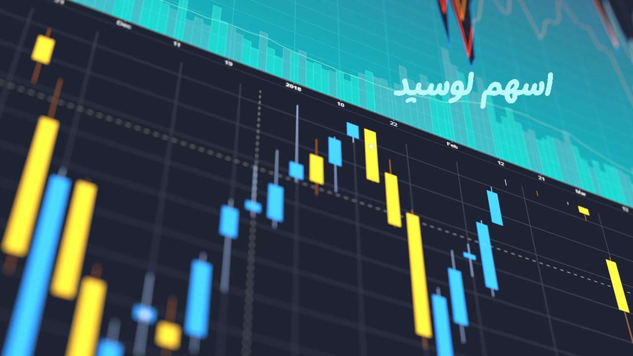 كل ما يهمك عن التداول في سهم شركة Lcid لوسيد لعام 2026