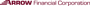سهم شركة AROW