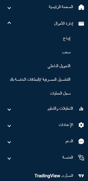 تقييم ومراجعة شركة الوساطة المالية CFI