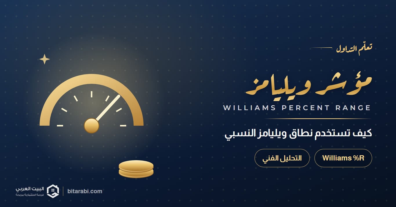 مؤشر ويليامز — كيف تستخدم نطاق ويليامز النسبي