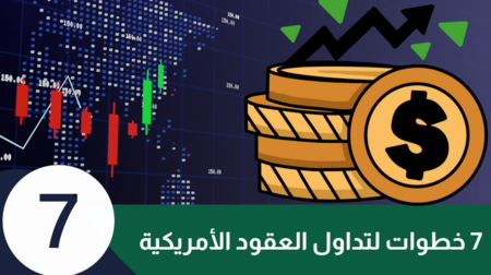 العقود الأمريكية | 7 خطوات أساسية لتداول ناجح ومربح