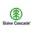 سهم شركة BCC